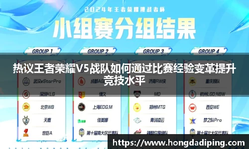 热议王者荣耀V5战队如何通过比赛经验变革提升竞技水平