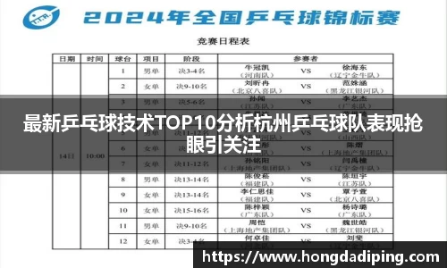 最新乒乓球技术TOP10分析杭州乒乓球队表现抢眼引关注