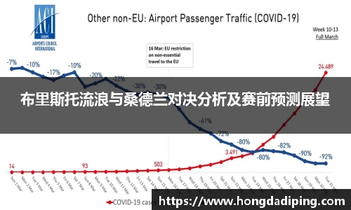 布里斯托流浪与桑德兰对决分析及赛前预测展望